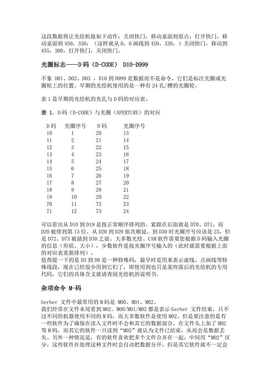 相关文章---光圈、绘图文件介绍_第5页