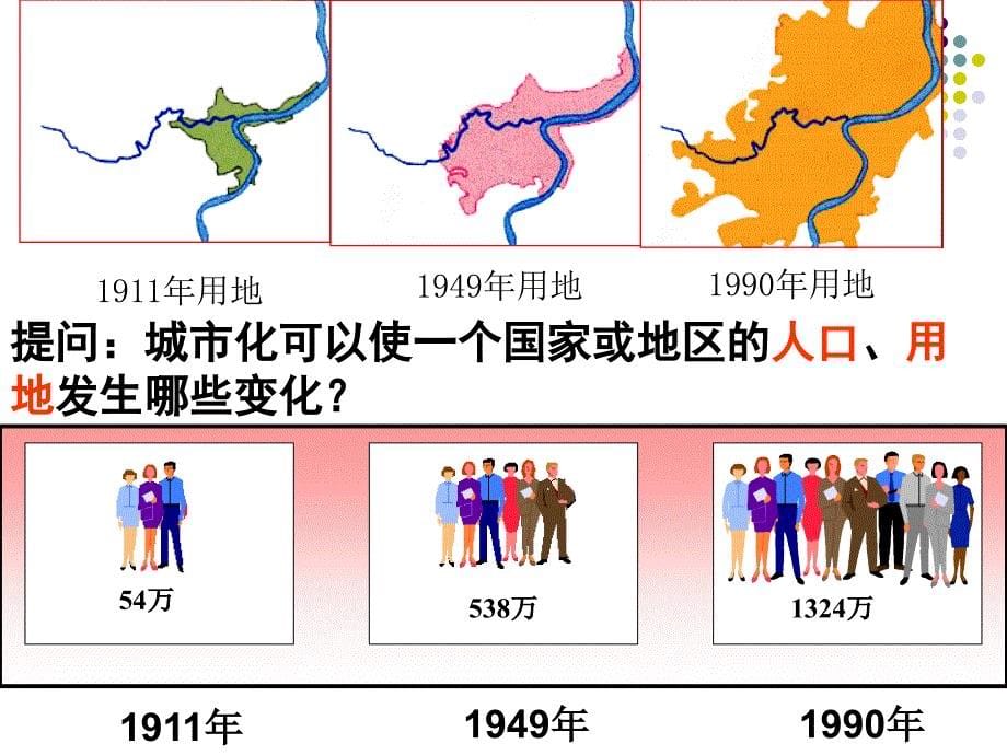 地理：23《城市化》课件(2)(新人教版必修2)_第5页