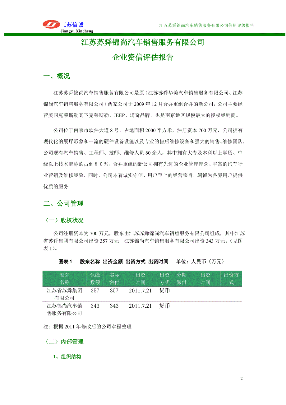 南京吉山光电科技有限公司评级报告_第2页
