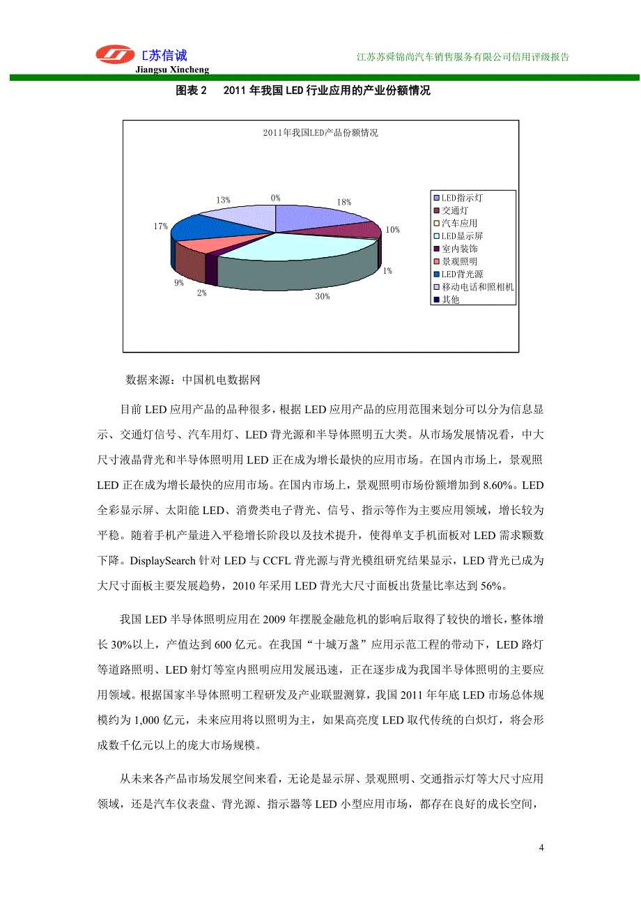 南京吉山光电科技有限公司评级报告_第4页