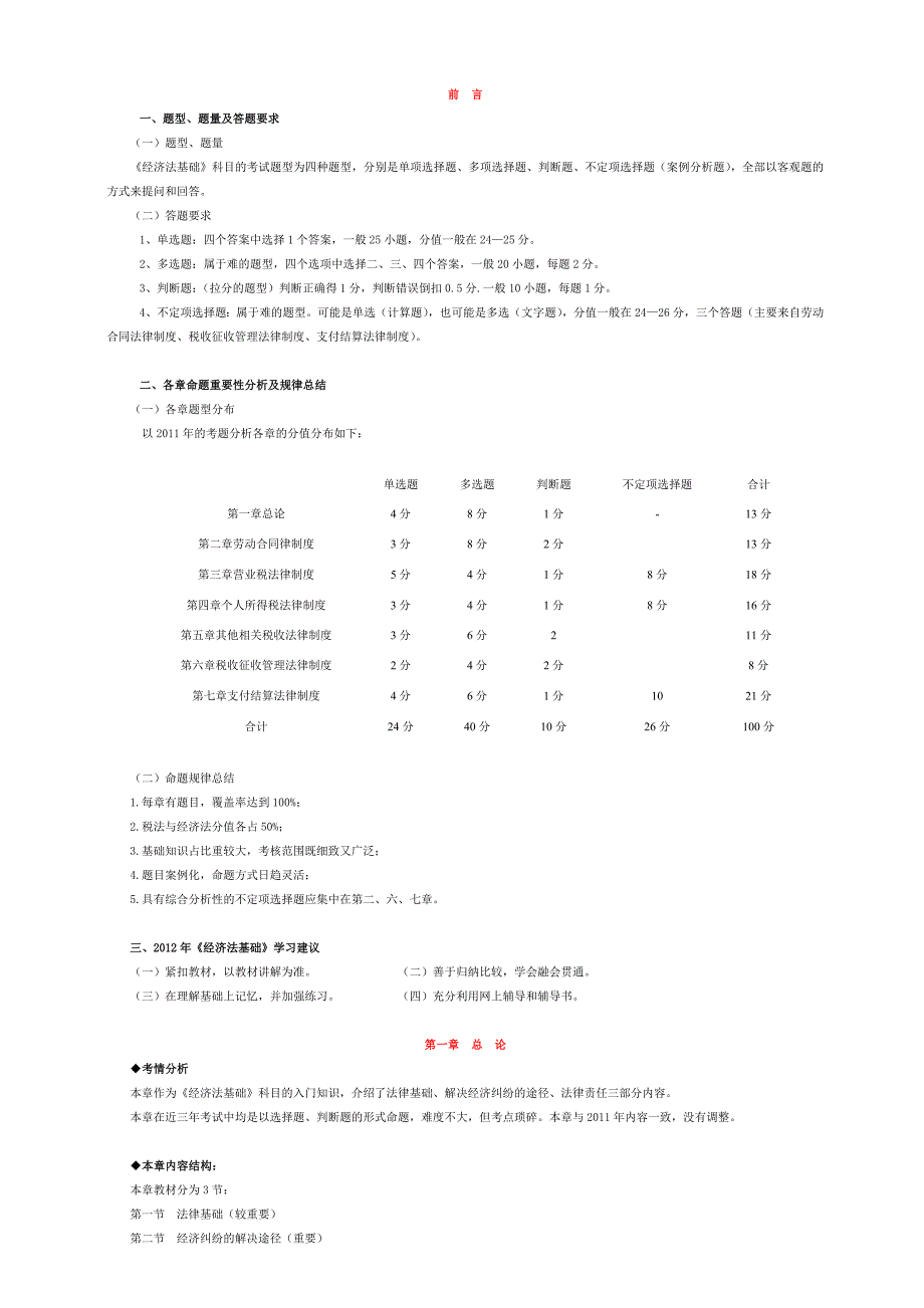 2012初级经济法要点分析_第1页