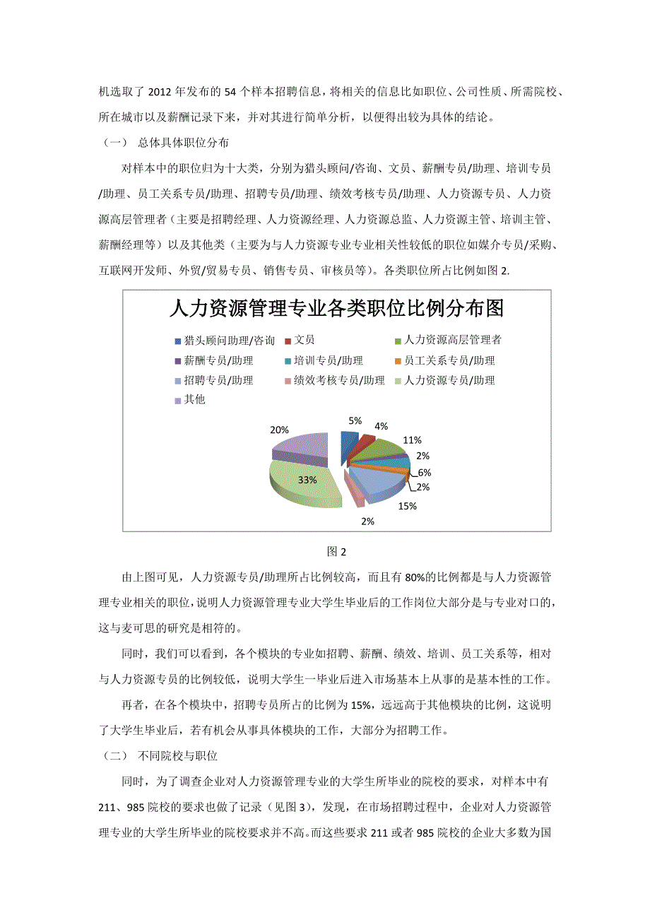 人力资源管理从业资格及薪酬分布_第2页