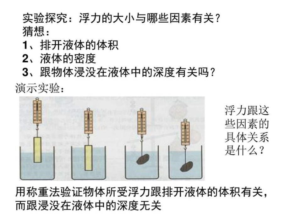 新沪科版八年92《阿基米德原理》ppt课件_第5页