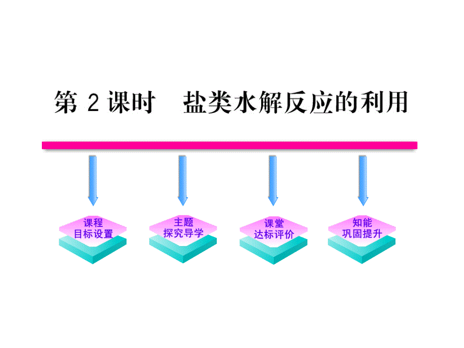 2012高二化学课件：3.3.2盐类水解反应的利用（人教版选修4）_第1页