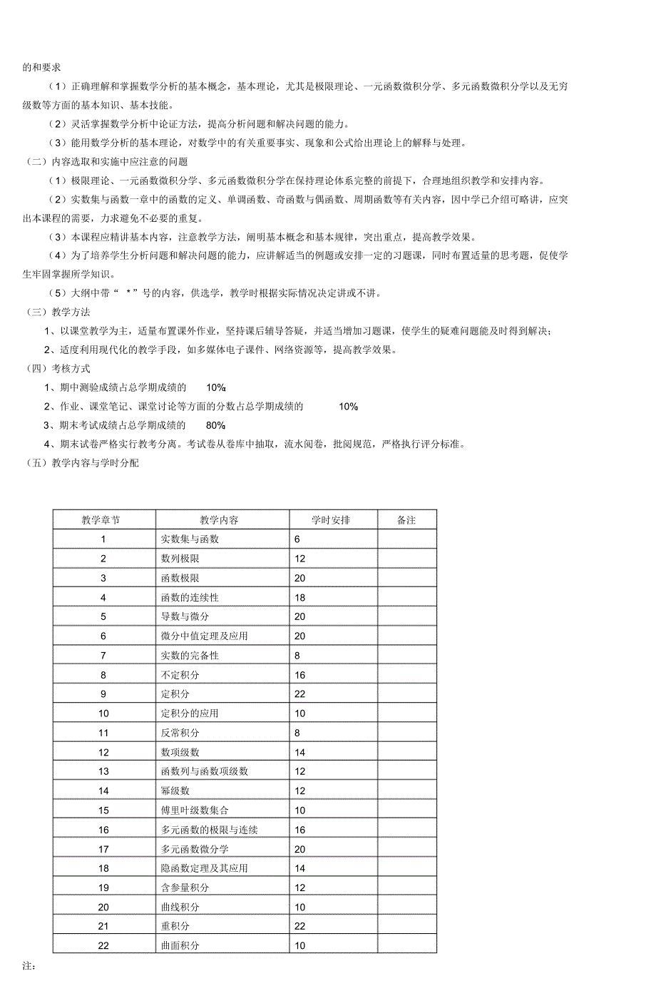 部分教学大纲_第2页