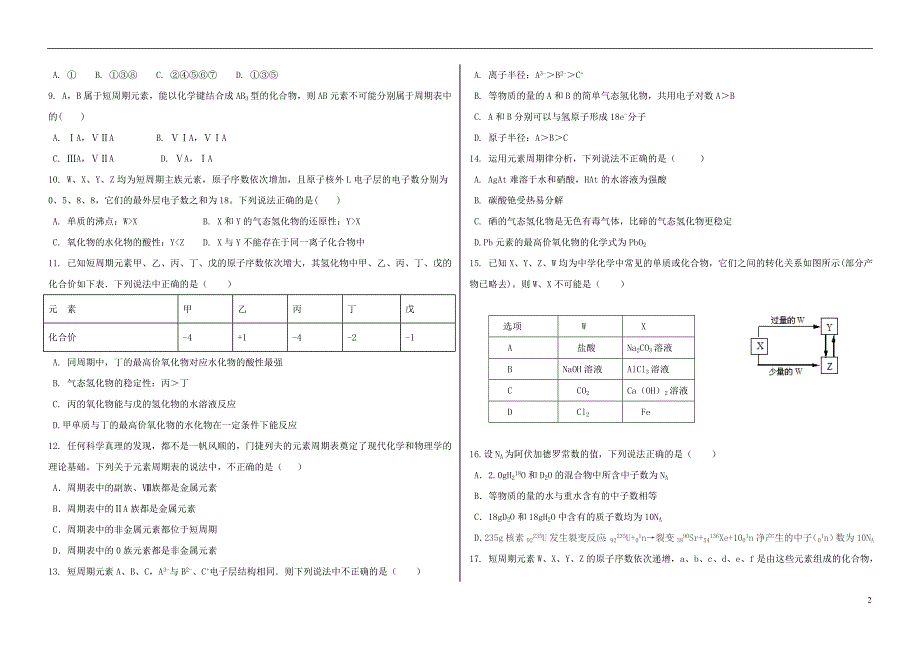 黑龙江省大庆2018年高一化学下学期期中试题_第2页