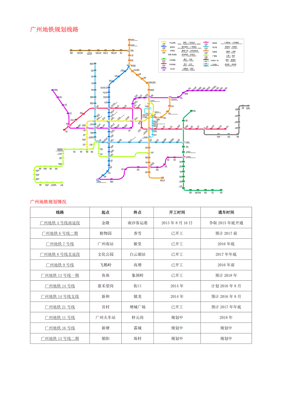 最全的广州地铁规划和建设、开通时间信息_第1页