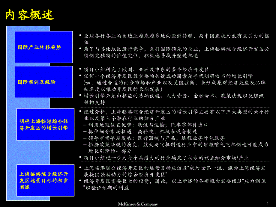 上海临港综合经济开发区发展战略报告_第2页