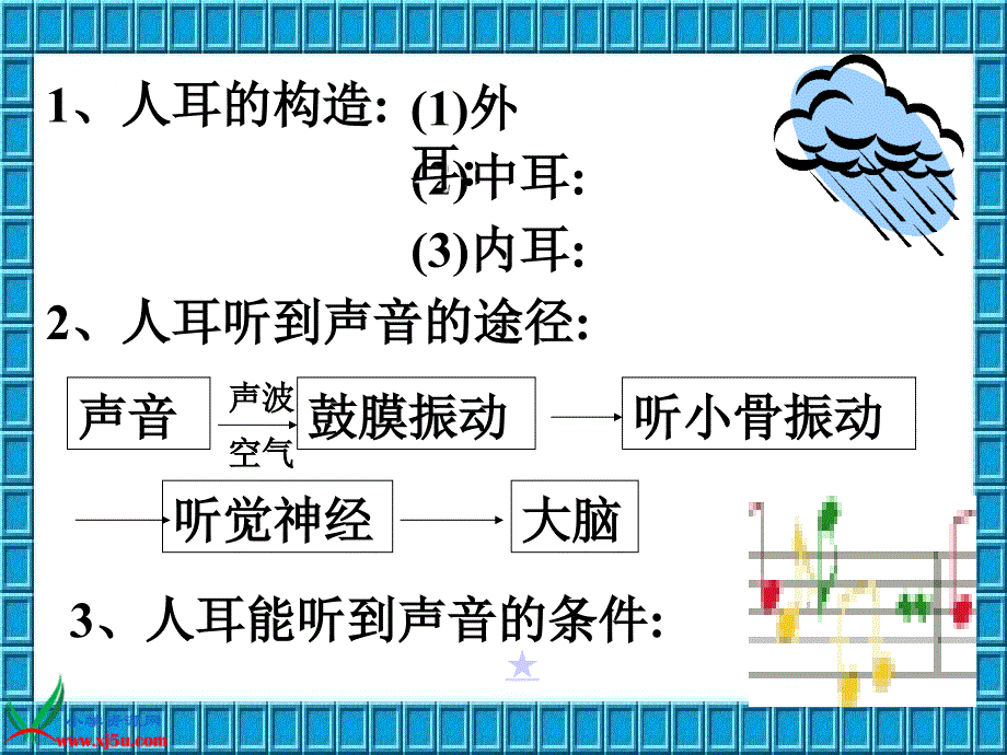 （青岛版五年制）五年级科学上册课件谁能传播声音1_第4页