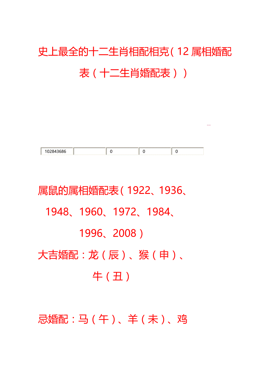 十二生肖婚配表(2)_第1页