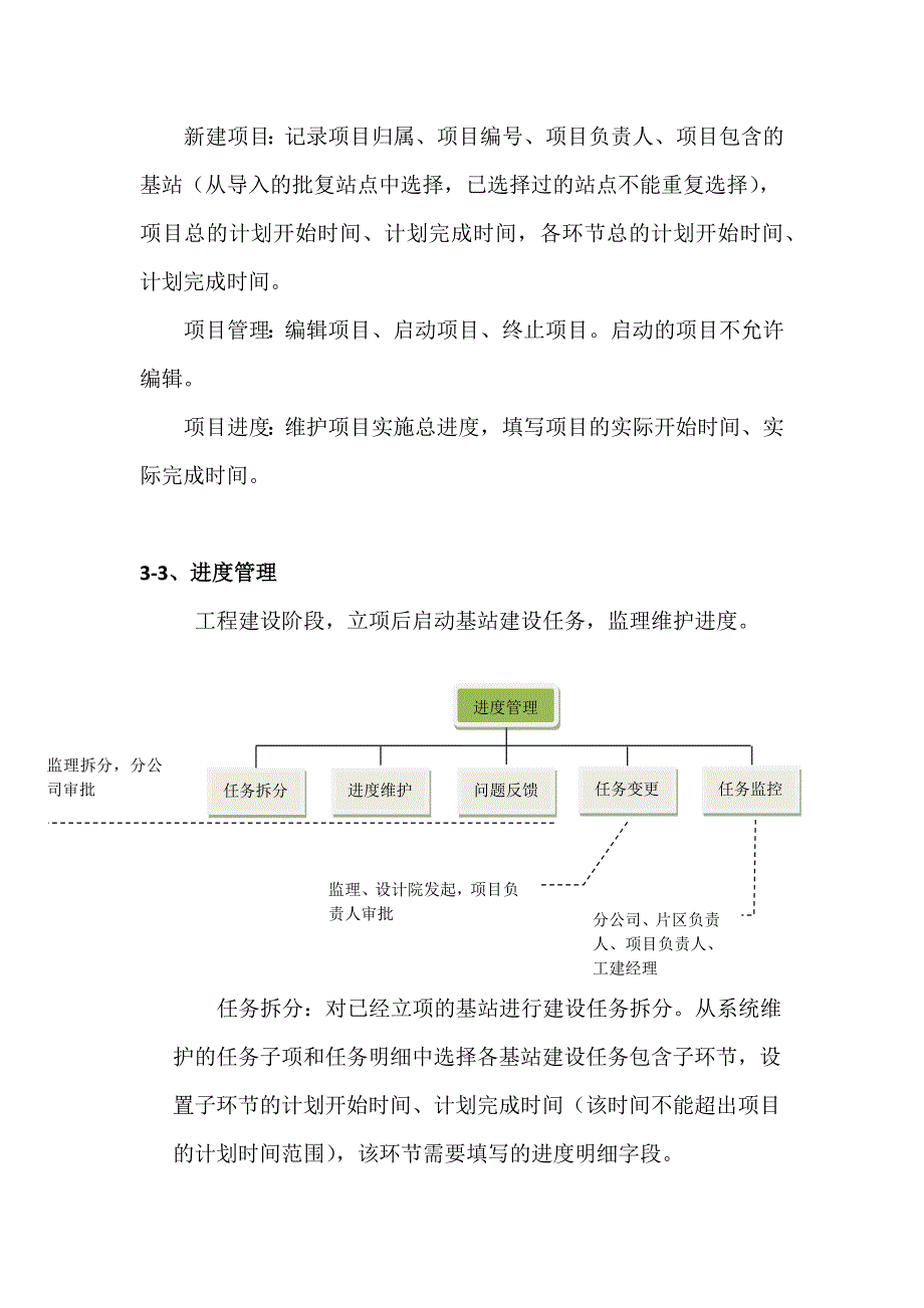 工建平台建设方案(修改)_第4页