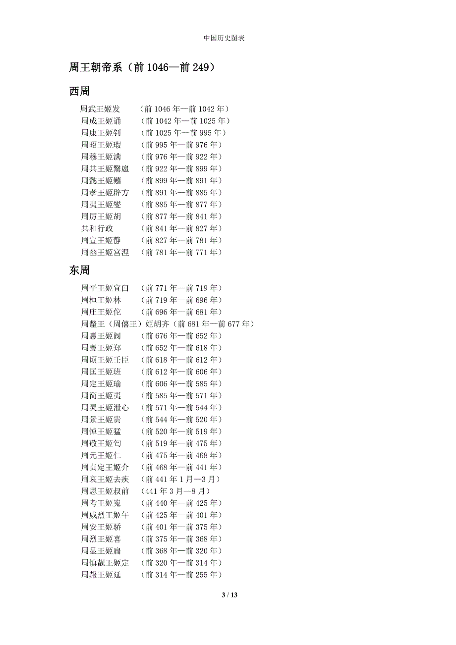 中国古代史图表1_第3页