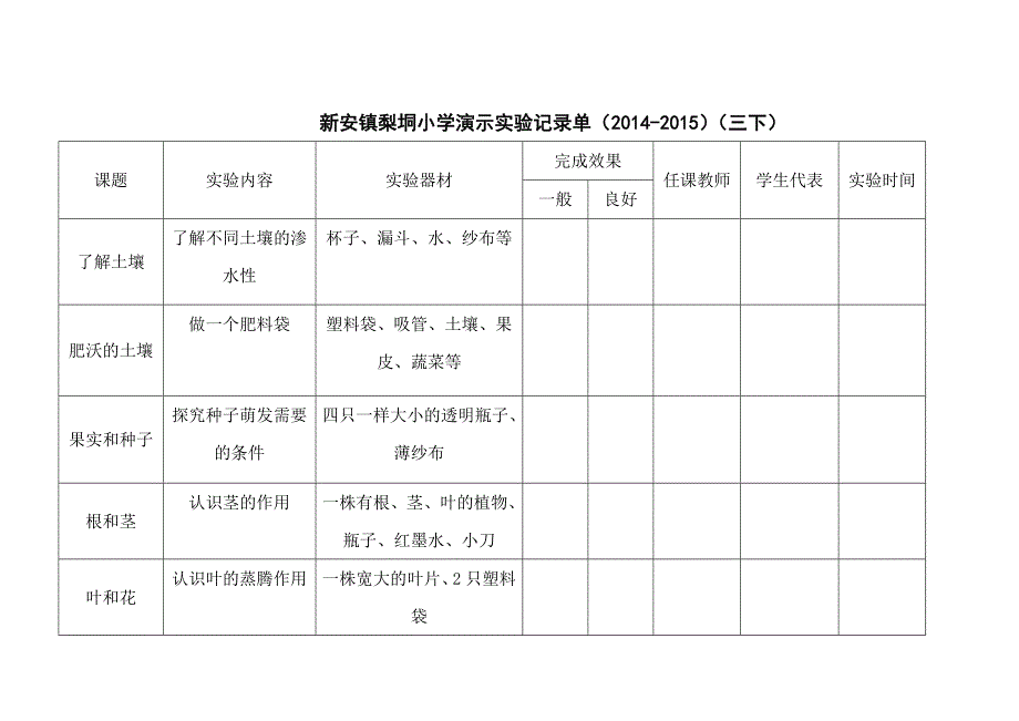 小学演示实验记录单_第4页