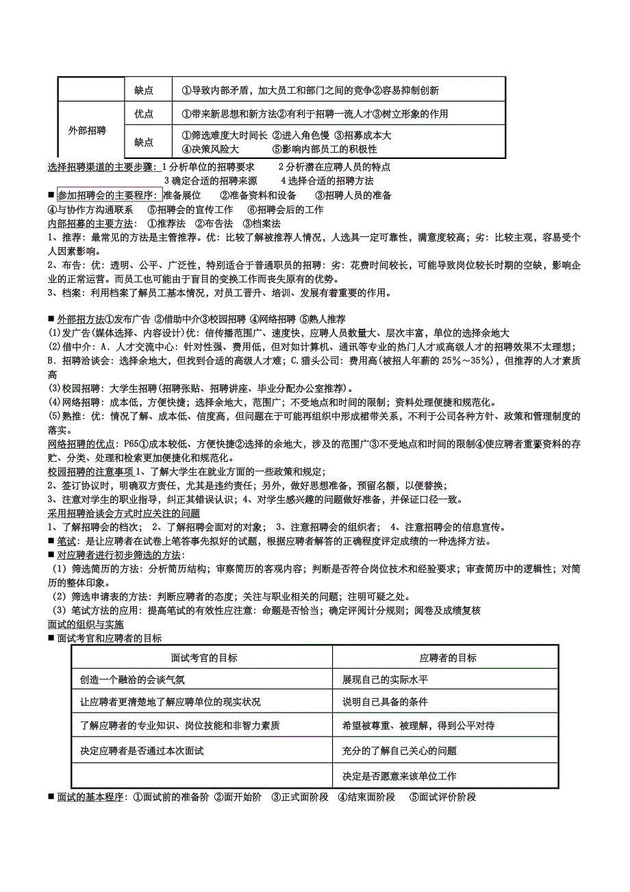 《人力资源管理三级重点_第4页