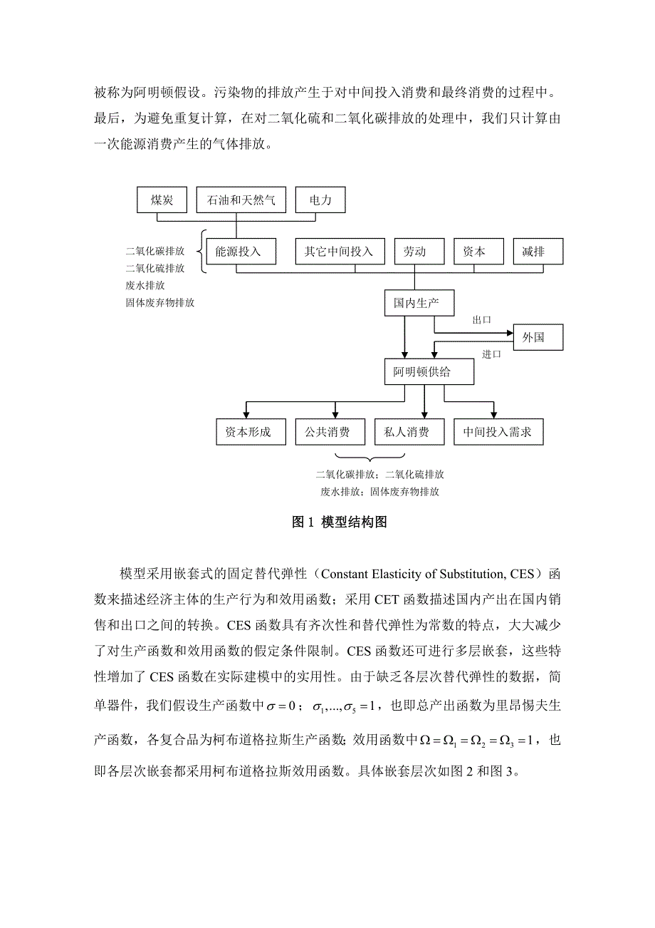 基于cge模型的国际贸易对中国能源环境的影响..._第2页