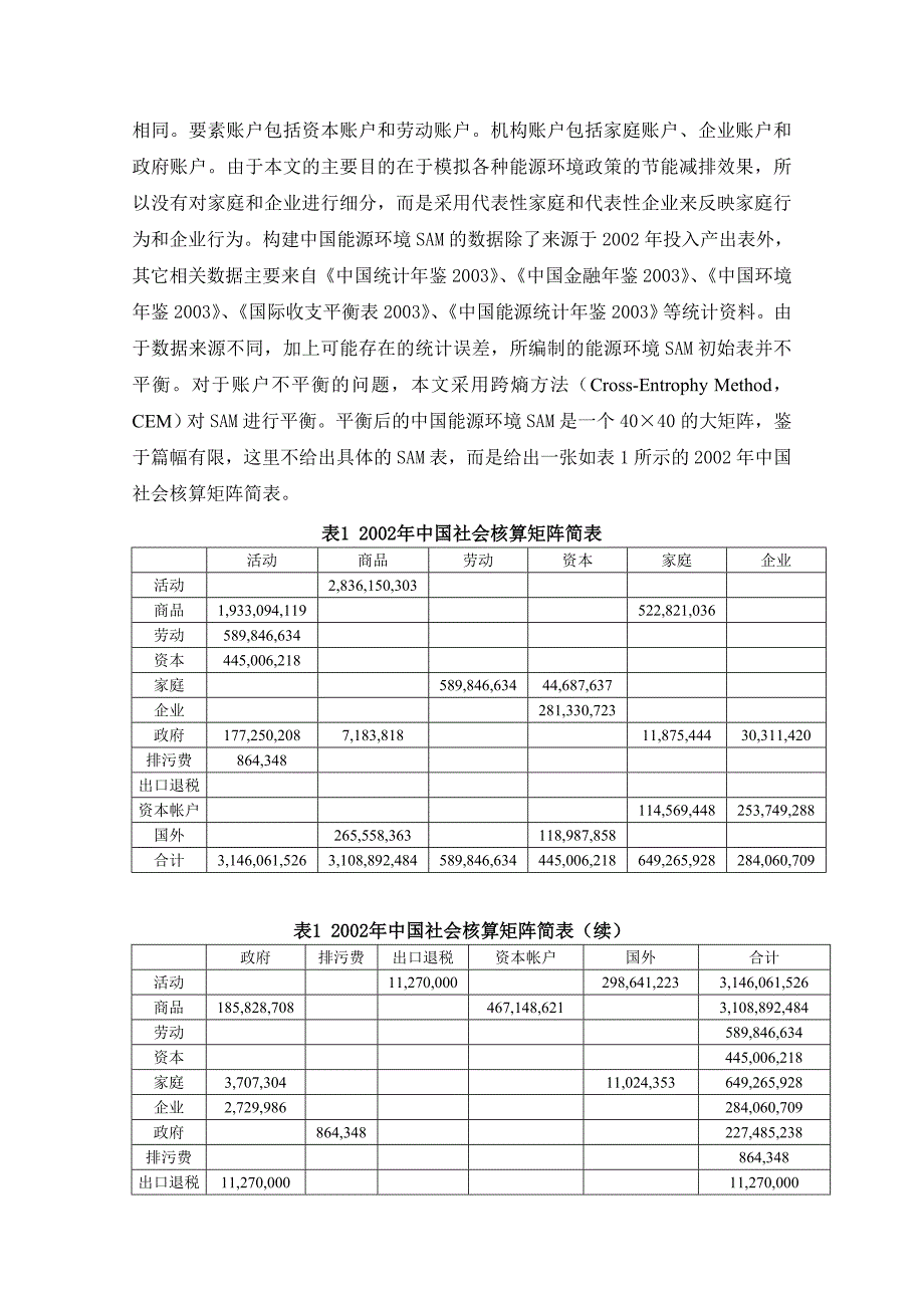 基于cge模型的国际贸易对中国能源环境的影响..._第4页