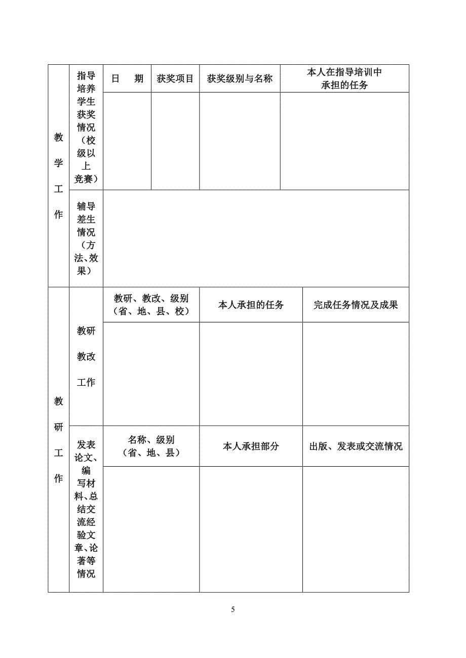 教师考核工作登记表(年度考核表)_第5页