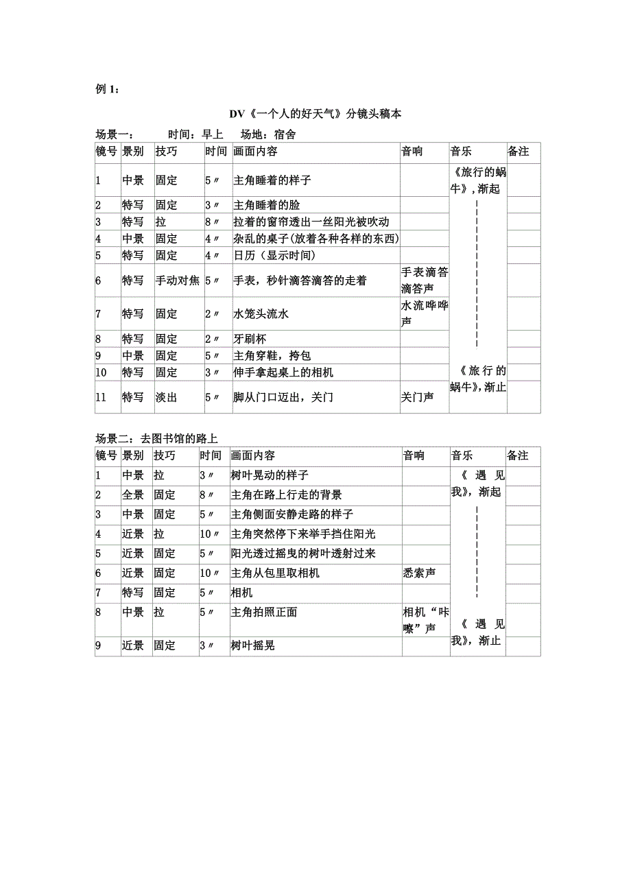 分镜头稿本案例_第1页