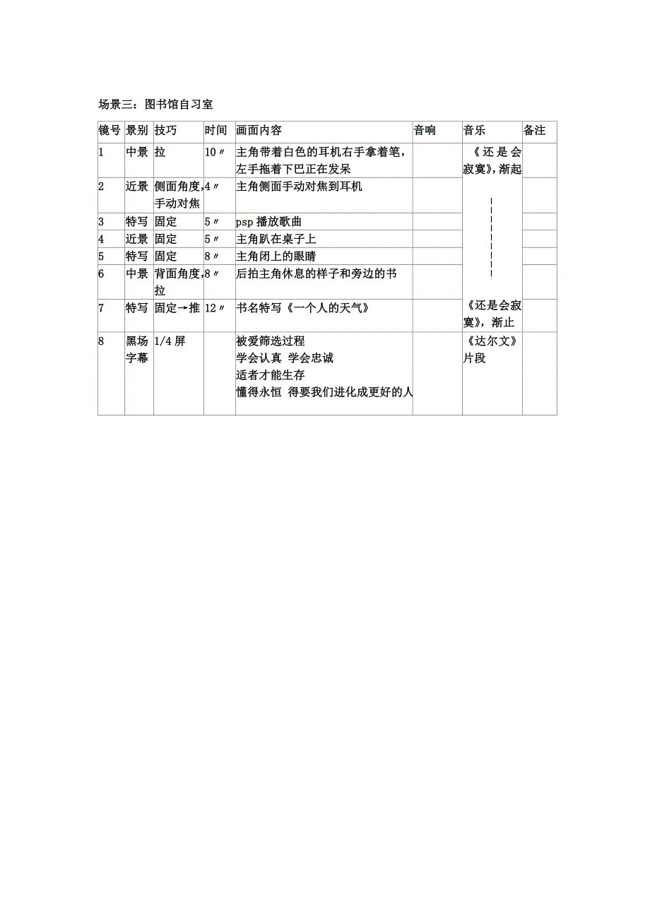 分镜头稿本案例_第2页