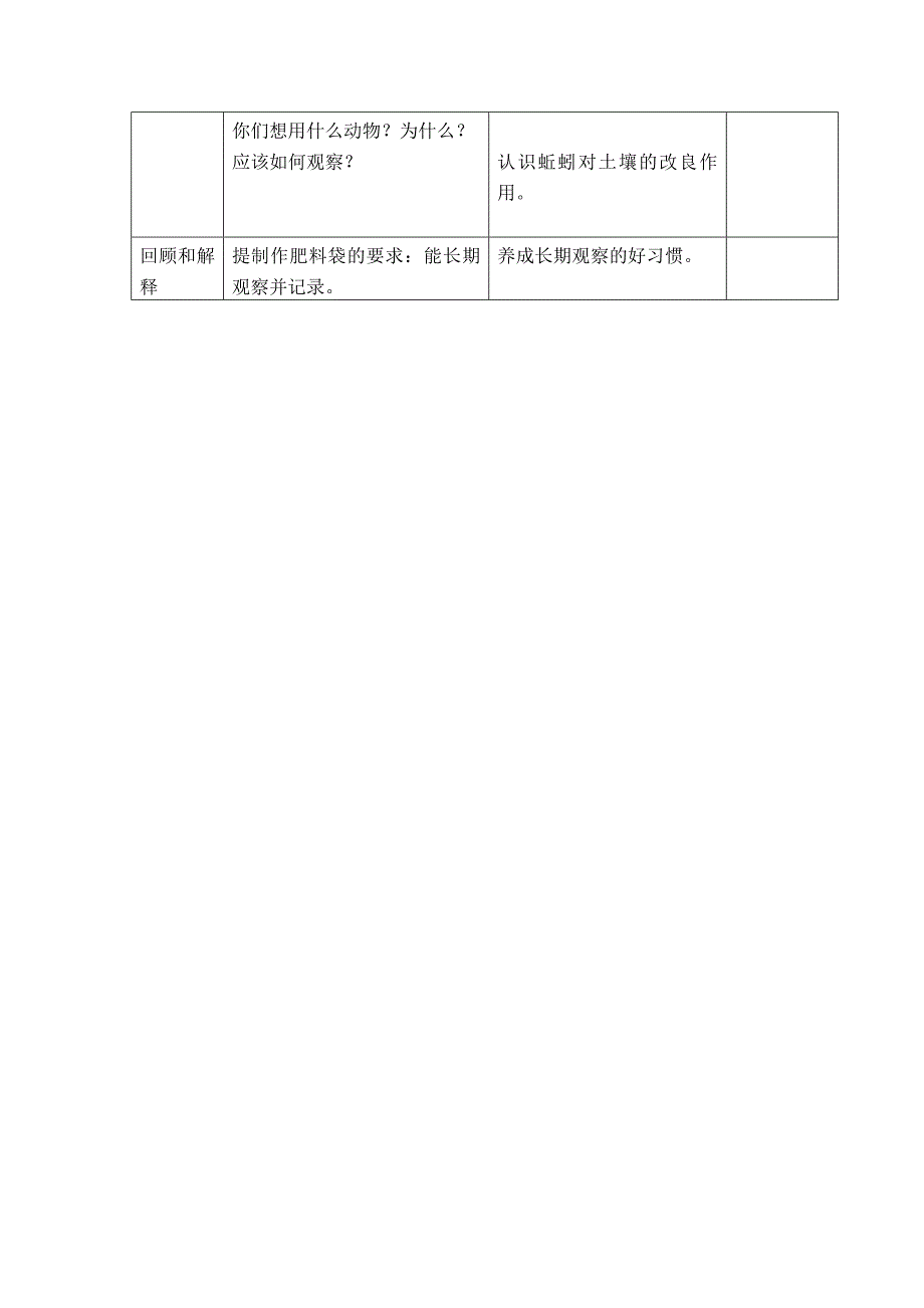 三年级下科学教案（苏教版）三年级科学下册教案1.3肥沃的土壤+%283%29苏教版（三起）_第3页