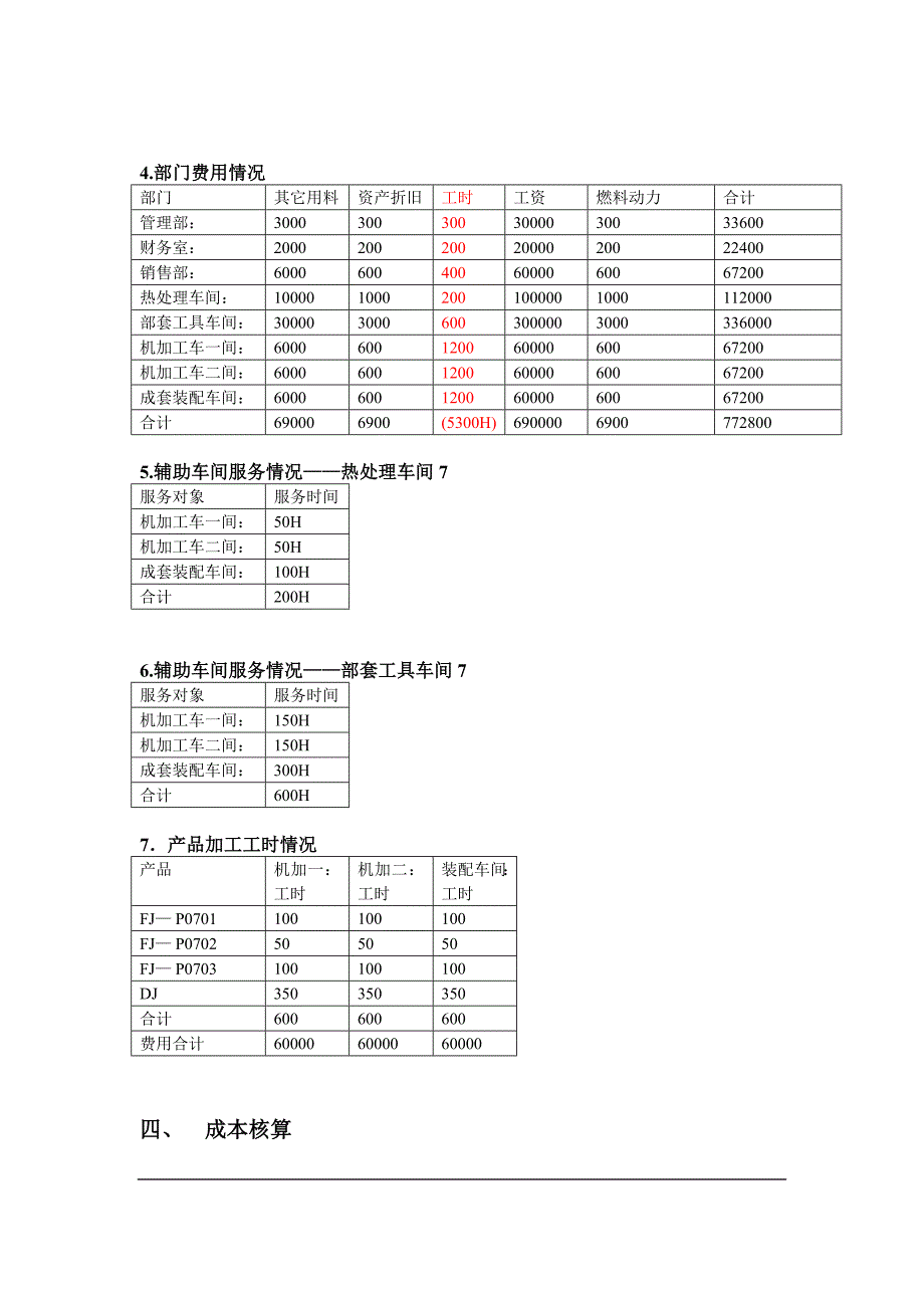 成本核算考核试题_第2页