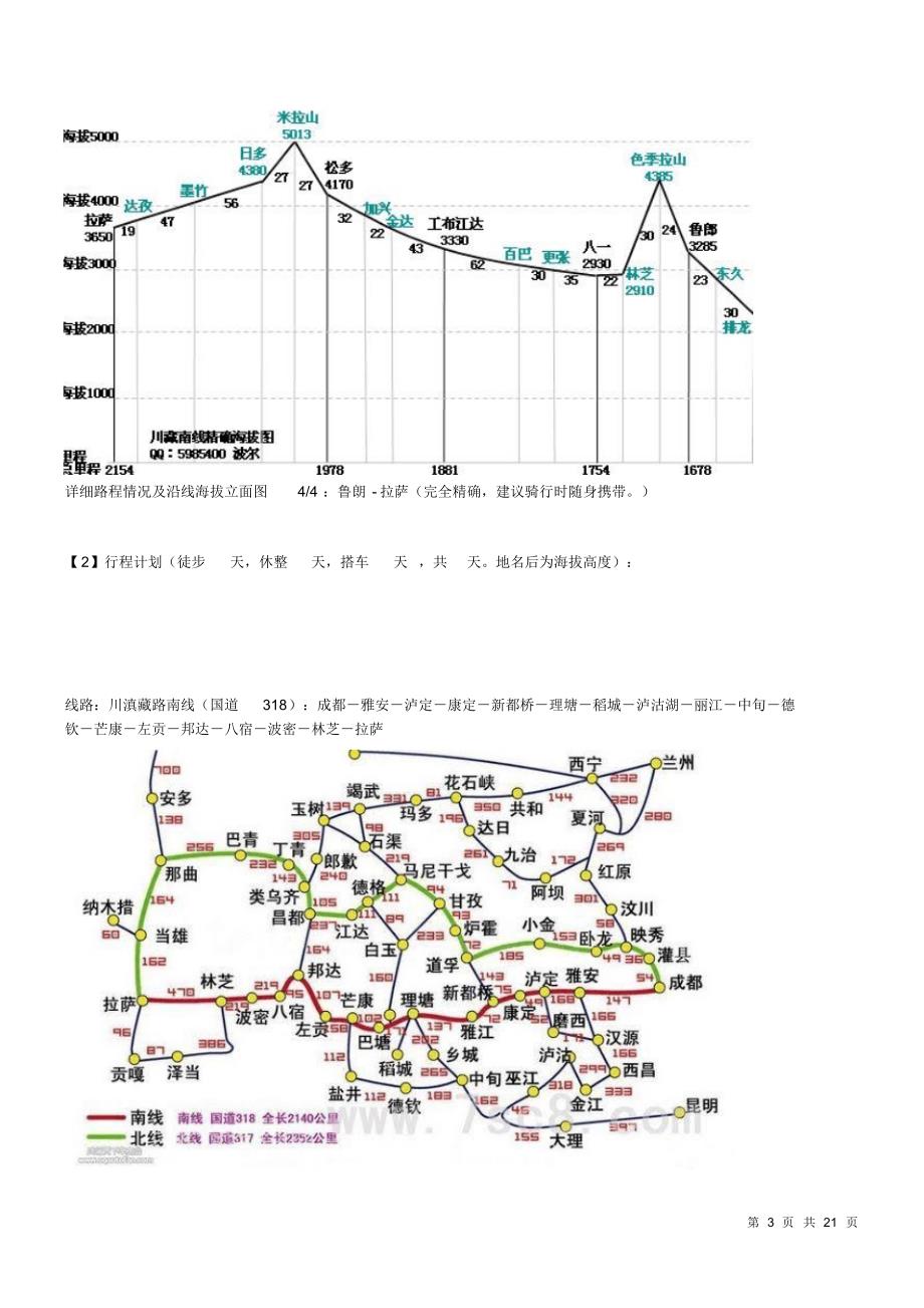 川滇藏徒步攻略_第3页