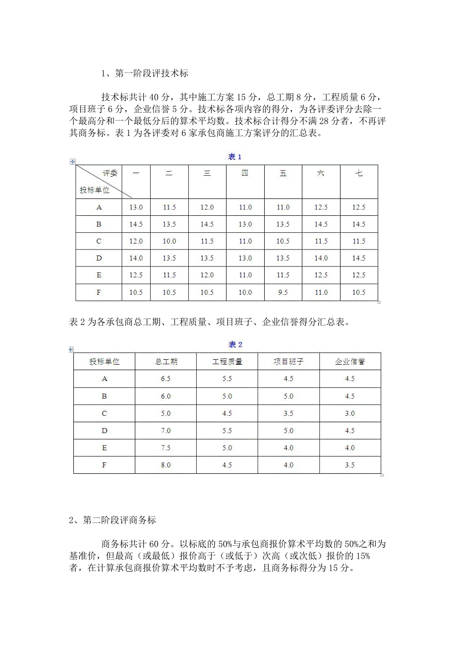 2014年9月工程招投标第三次作业_第4页