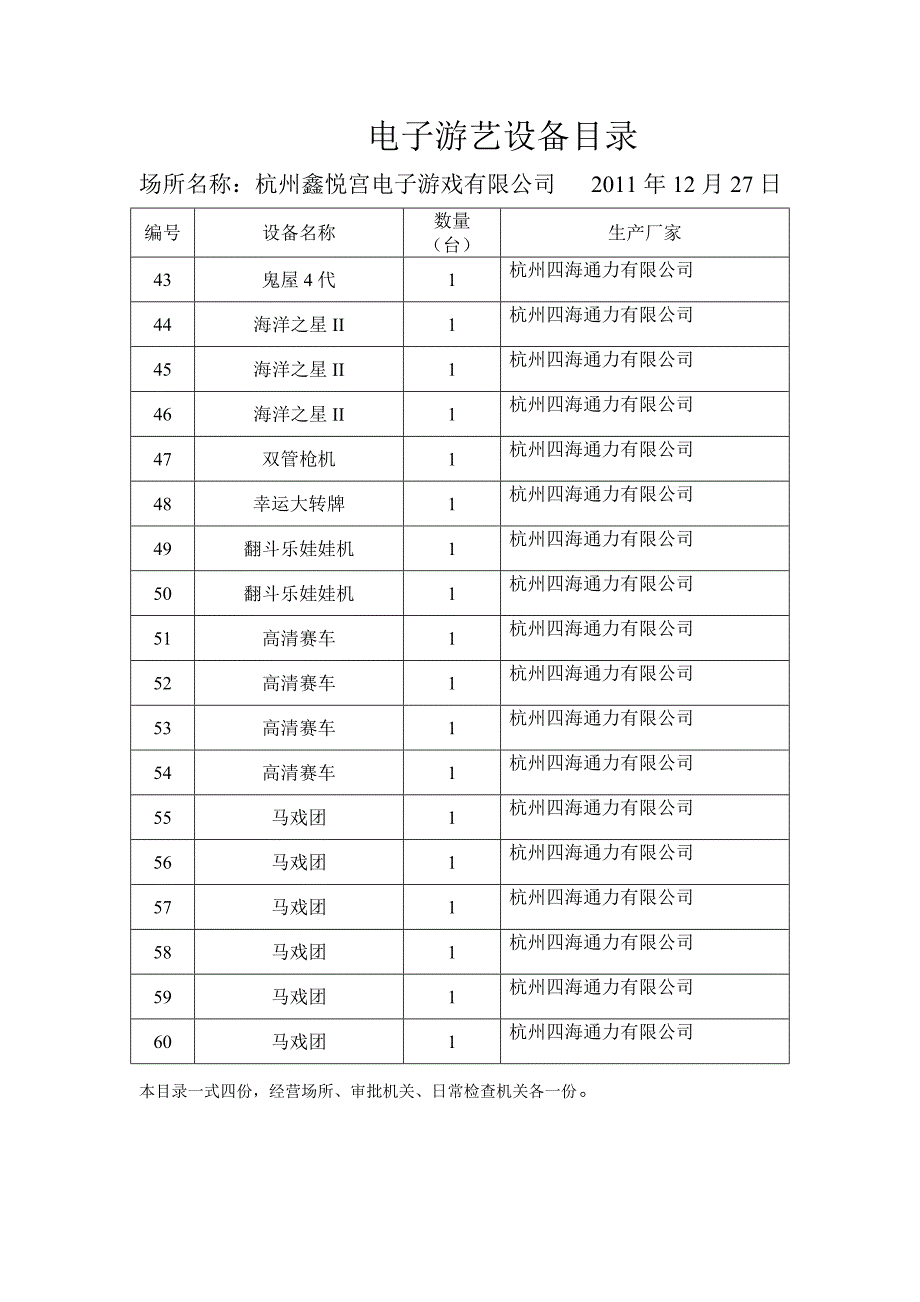 电子游戏设备目录_第3页