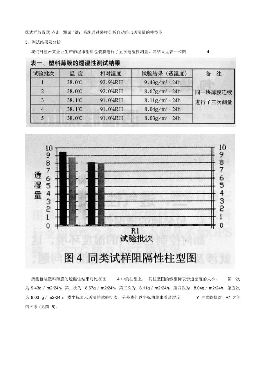 包装塑料薄膜透湿性测试技术及分析_第3页