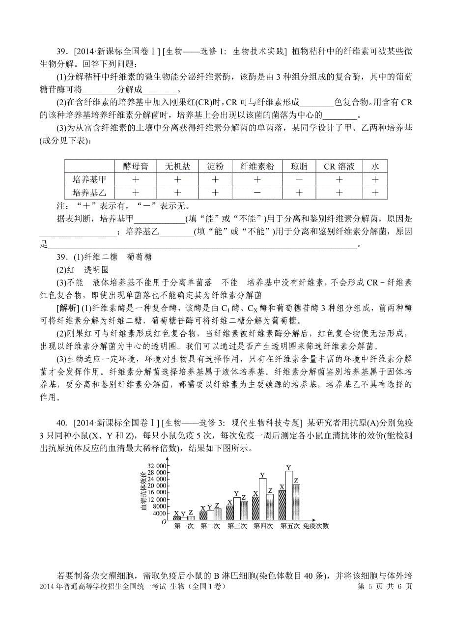 2014年普通高等学校招生全国统一考试生物(全国1卷)_第5页