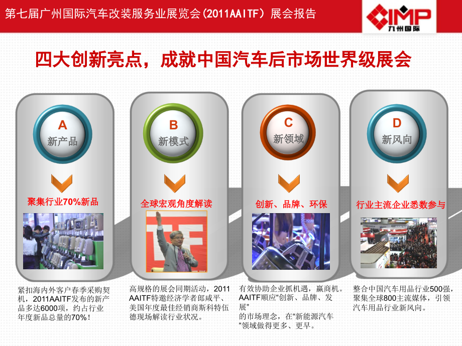 2012第八届广州国际汽车用品展览会(合作方案)ppt课件_第4页