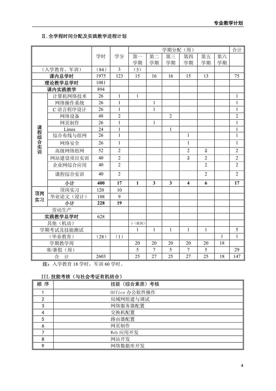 2010计网教学计划_第5页