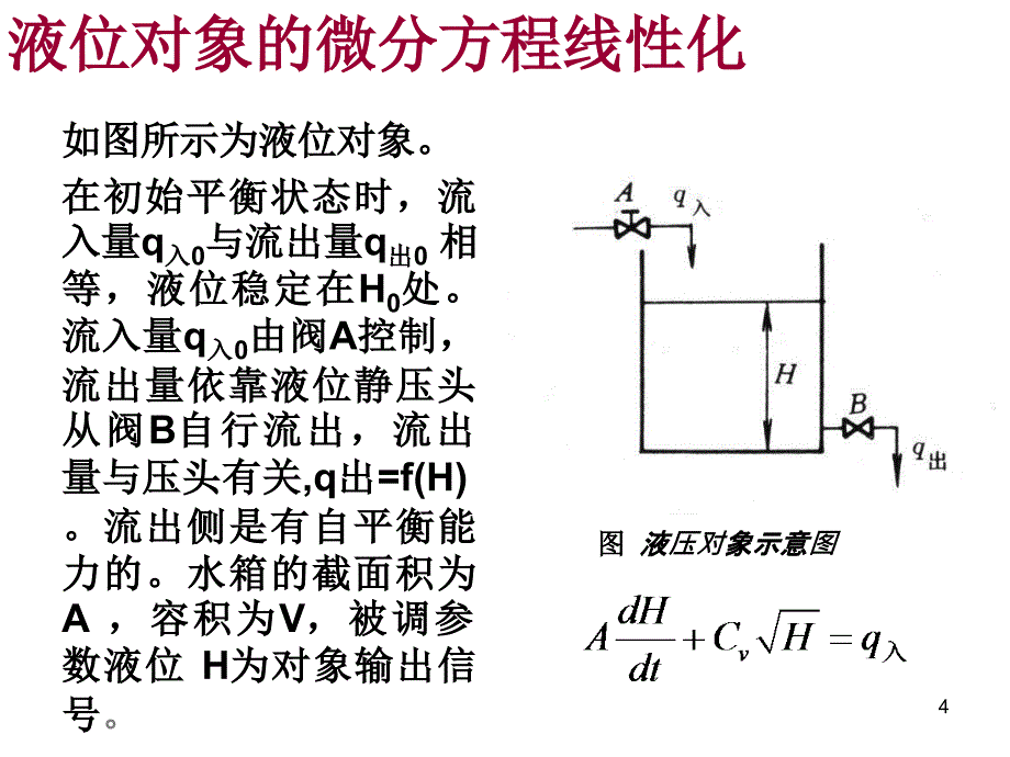 非线性微分方程的线性化_第4页