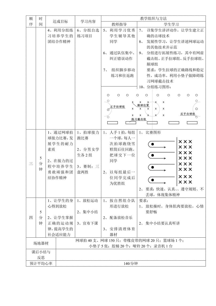 广州市荔湾中学高中网球选项课_第5页