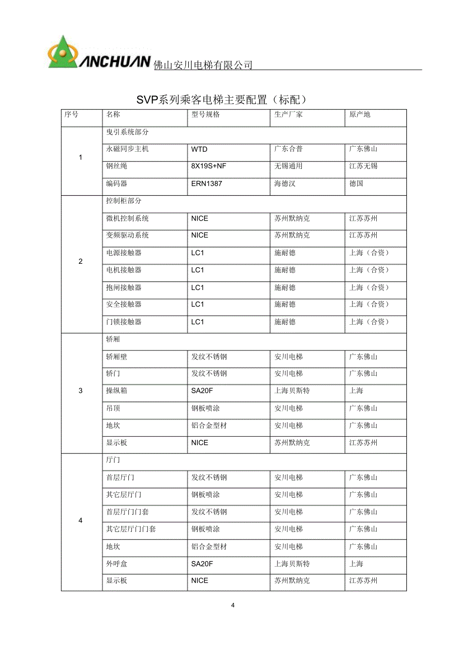 一年级数学题目-安川报价书2_第4页