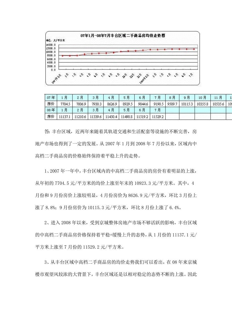2008北京上半年丰台区域二手房市场分析-10doc_第5页