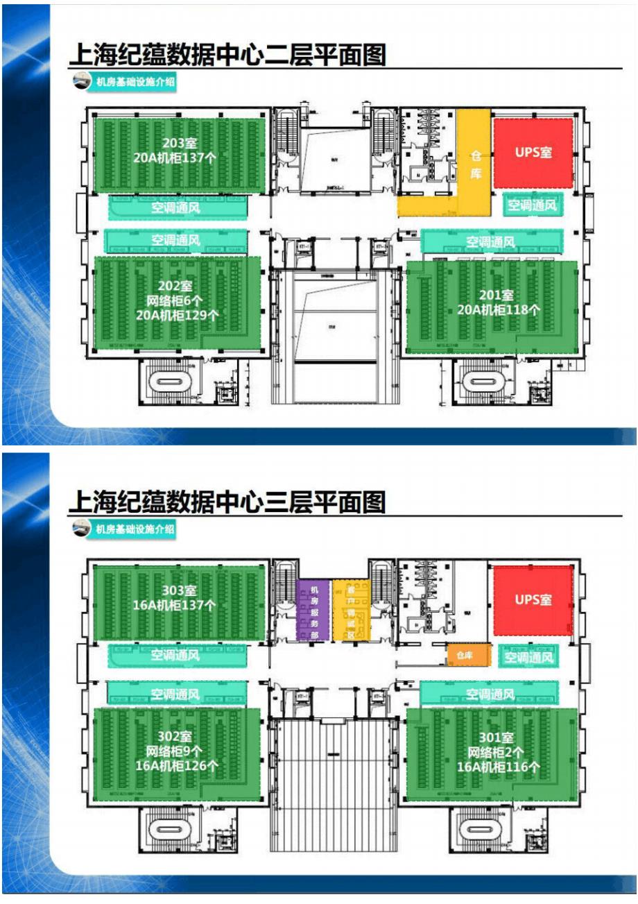 上海宝山数据中心_第4页