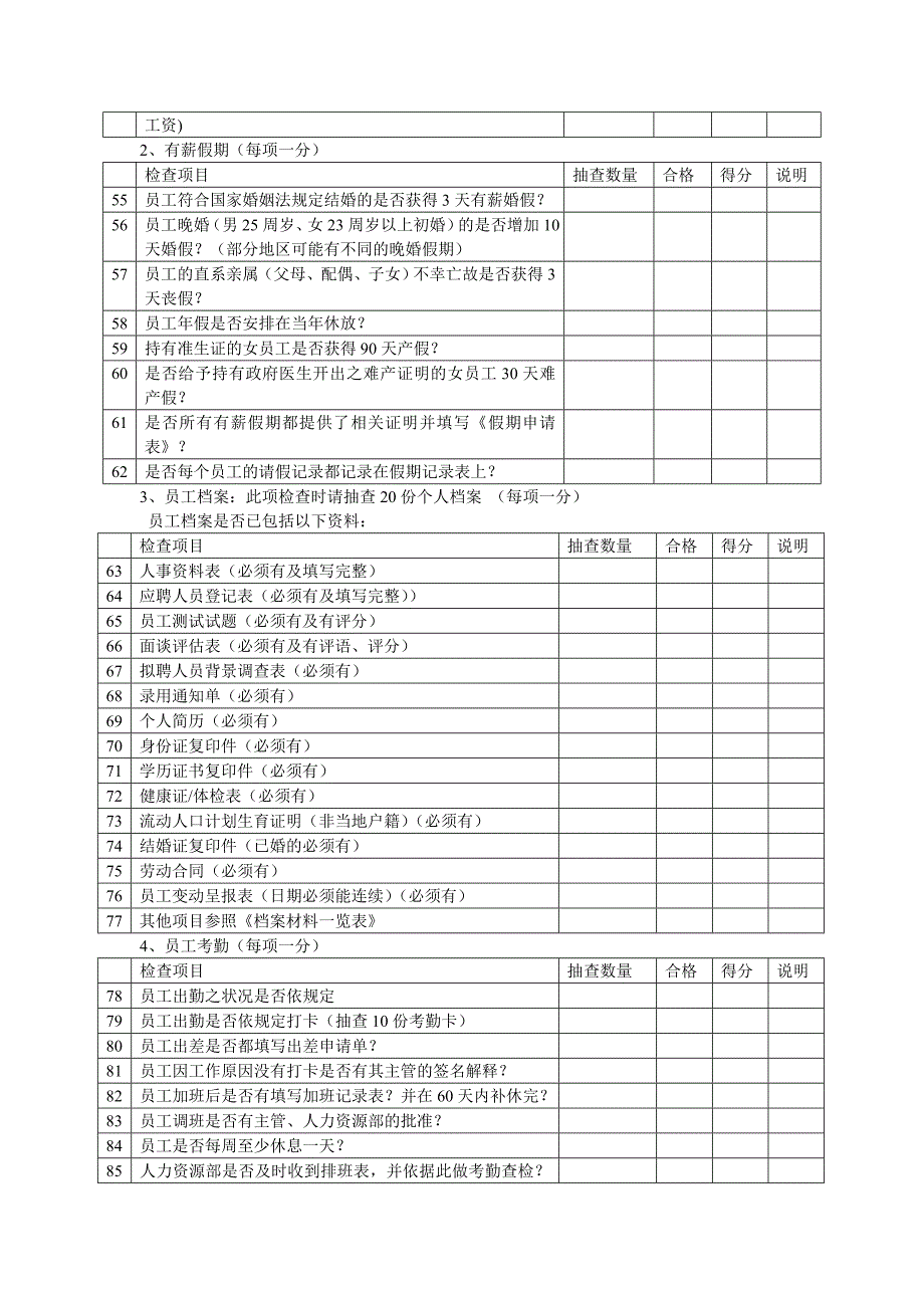 人力资源部工作检查表_第4页