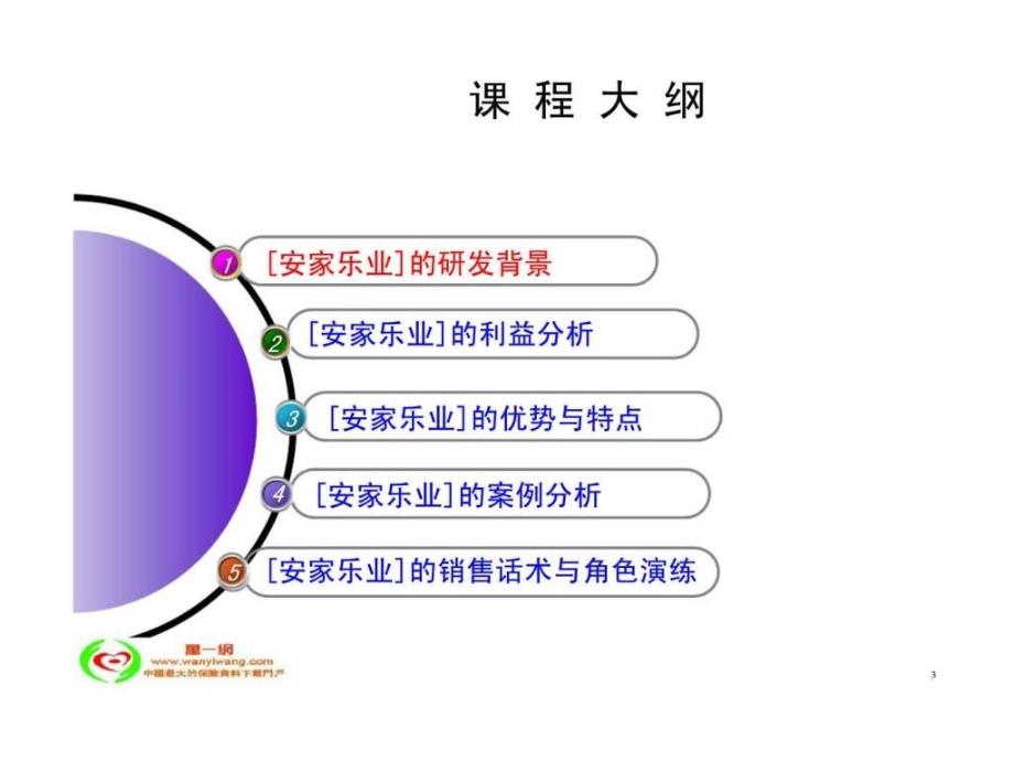 信诚人寿安家乐业人身保障计划介绍宣导ppt课件_第3页