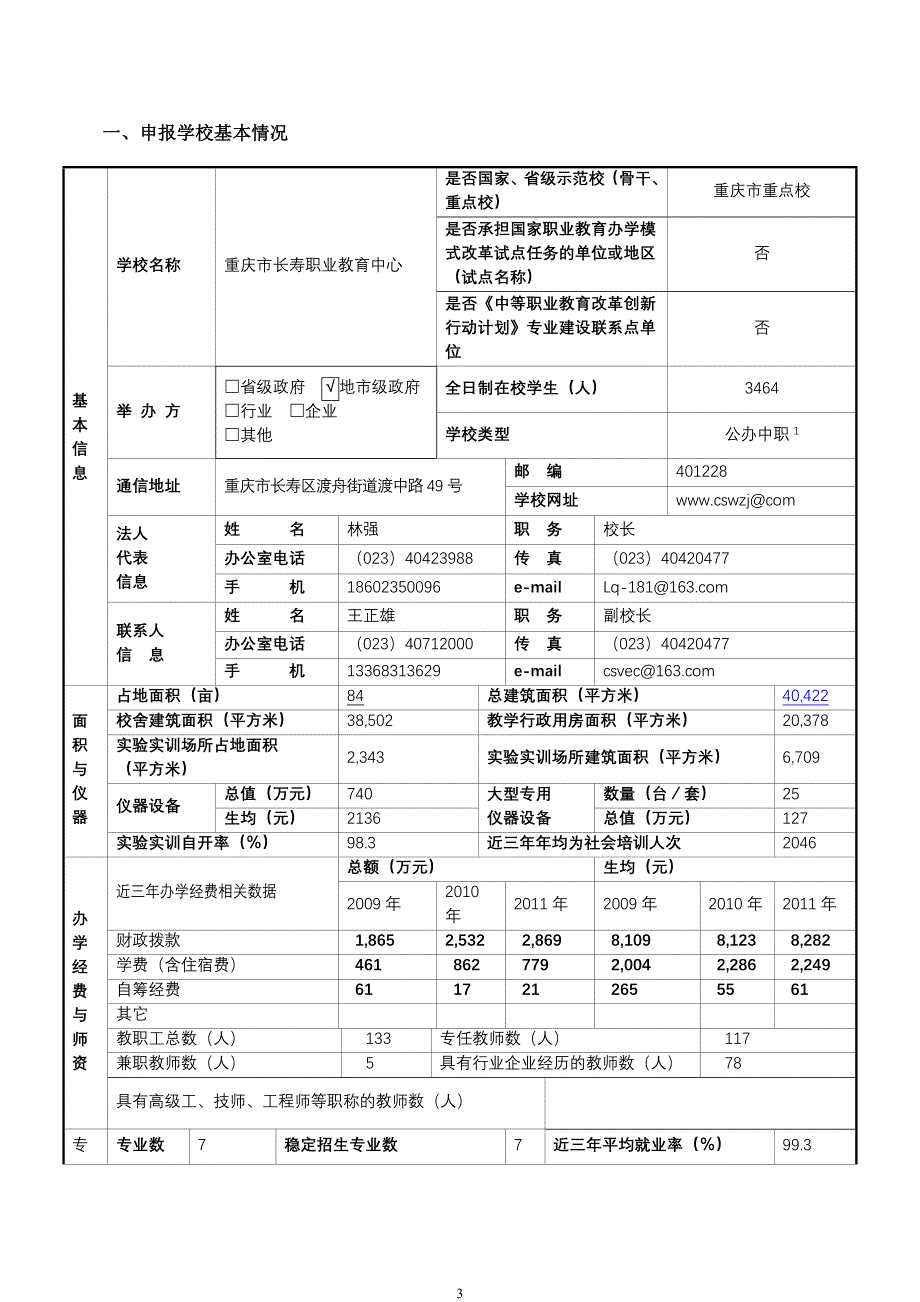 2012年申报书(报表)_第3页