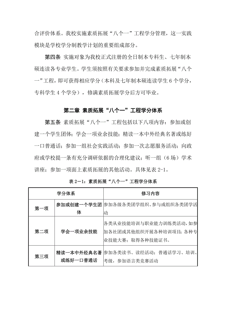 《南京中医药大学大学生素质“八个一”工程学分管理办法》_第3页