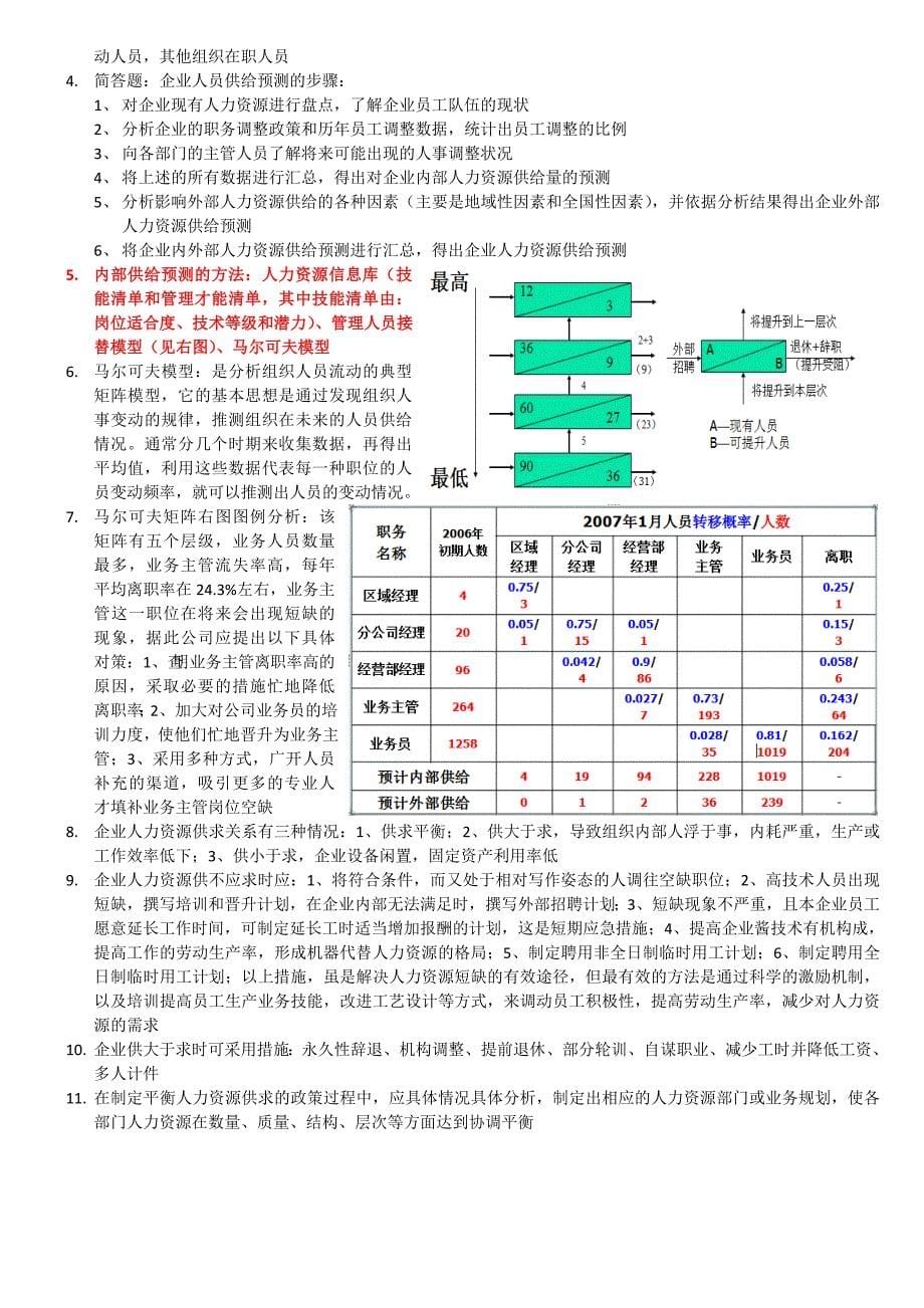 人力资源试题重点_第5页