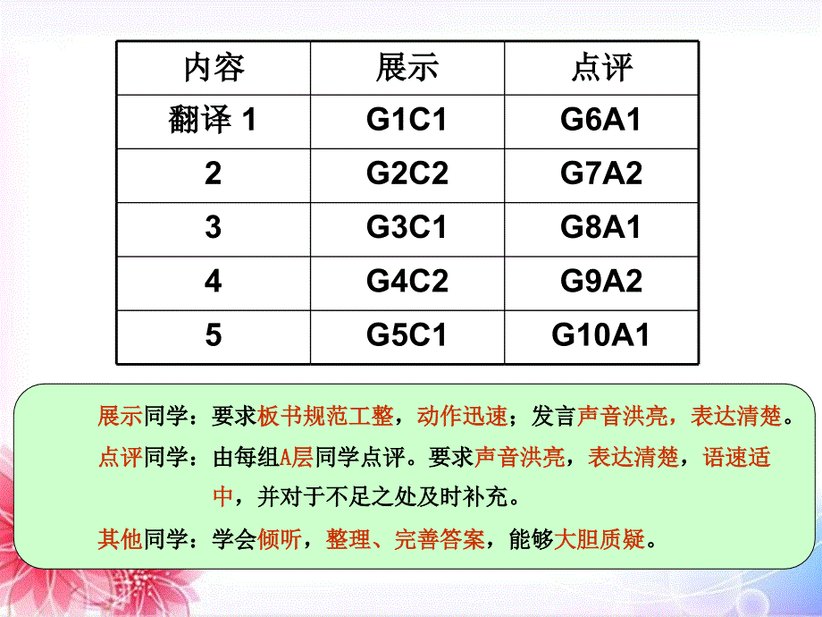 2012高一英语课件：unit3themillionpoundbanknote2（新人教版必修3）_第4页