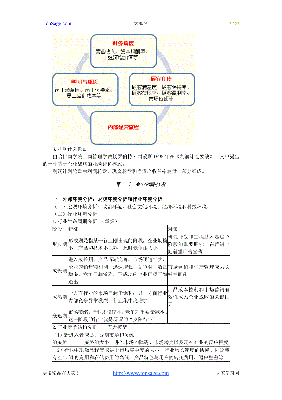 2012年经济师考试-工商管理-串讲班讲义-全(中级)_第3页