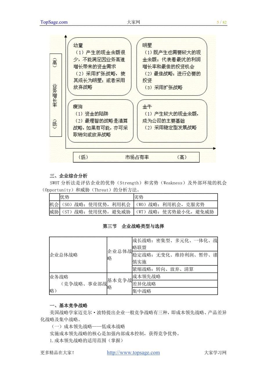 2012年经济师考试-工商管理-串讲班讲义-全(中级)_第5页