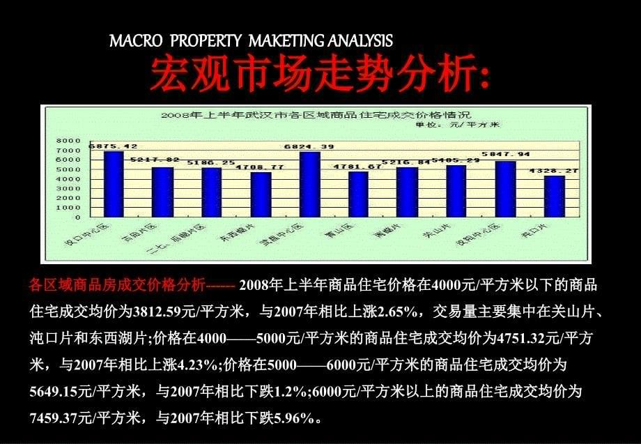 三阳路项目提案_第5页