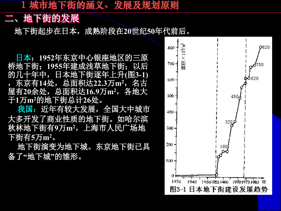 城市地下街设计_第3页