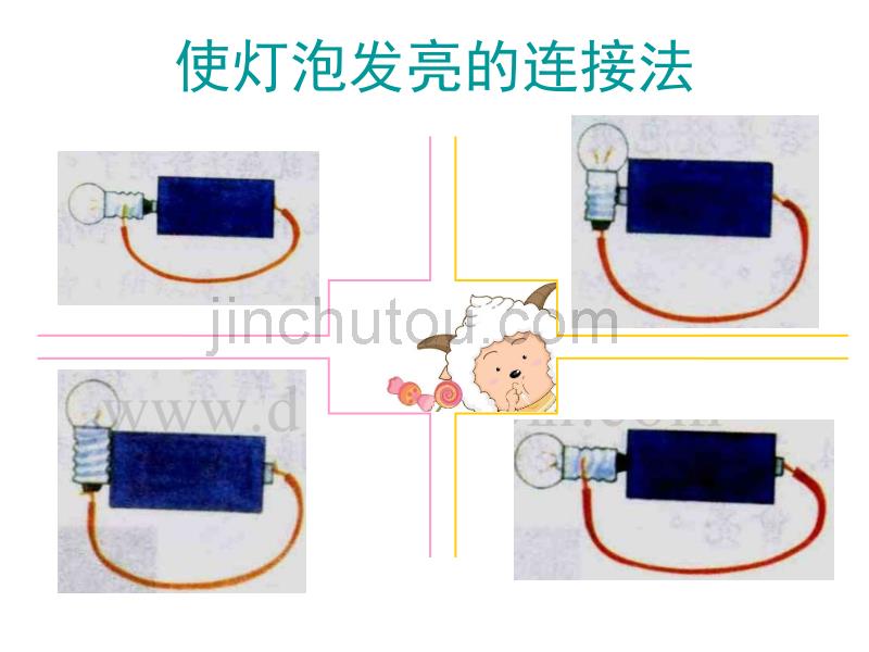 （人教新课标）五年级美术下册课件会亮的玩具2_第3页