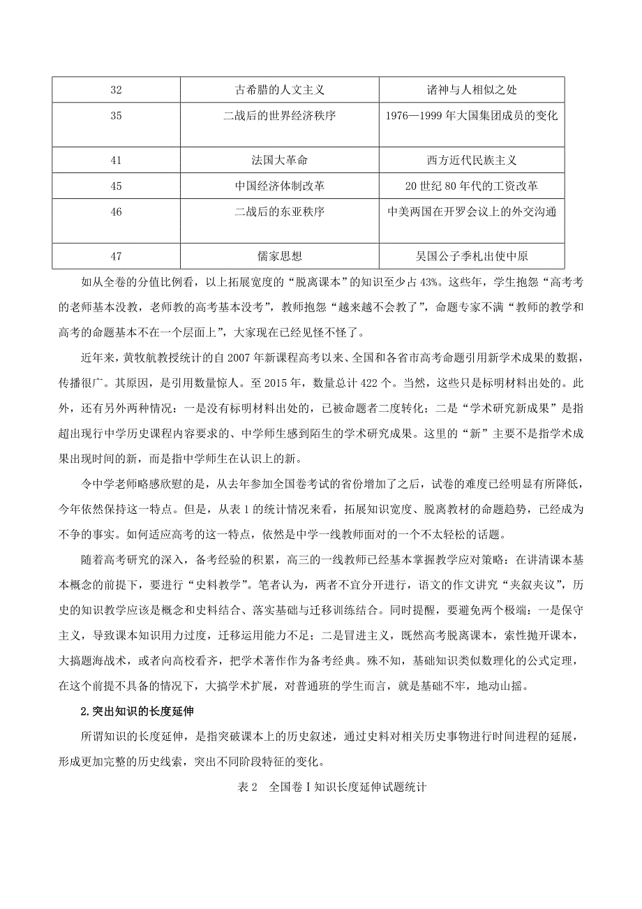 2018高考历史考试大纲解读之备考总攻略_第4页