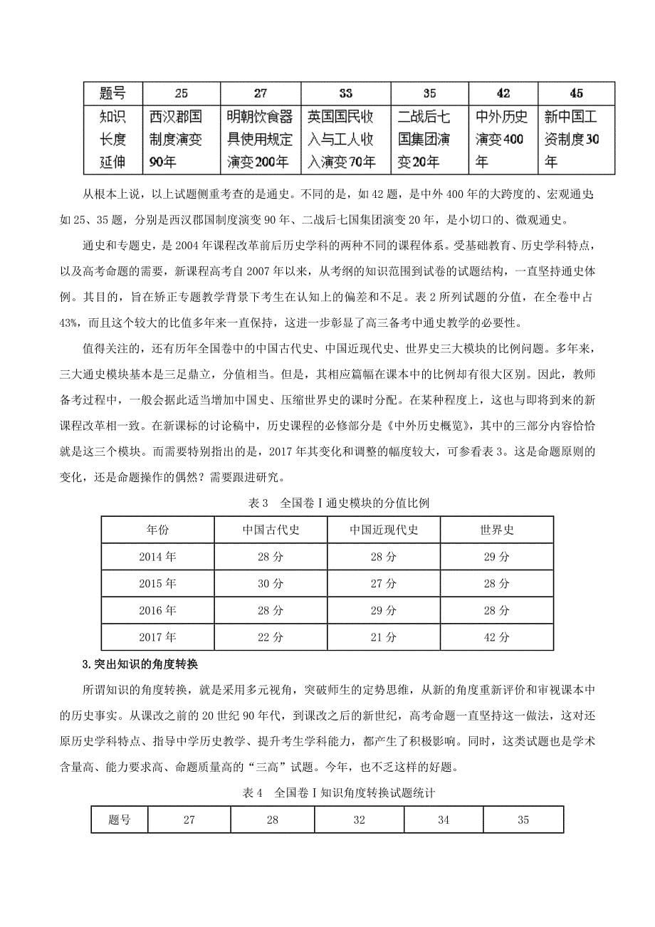 2018高考历史考试大纲解读之备考总攻略_第5页